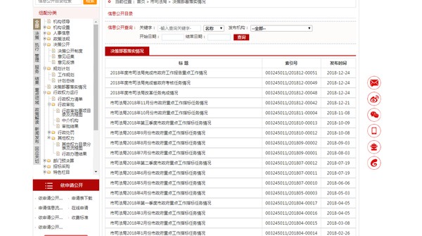 决策部署落实情况.png